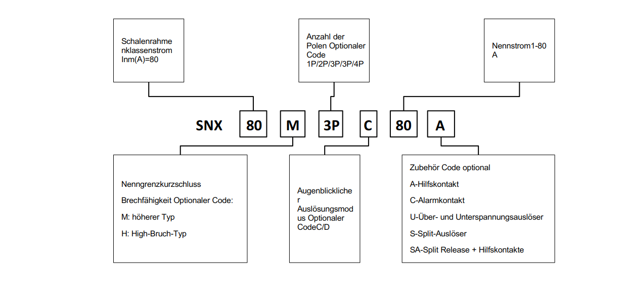 SNX80-1.png