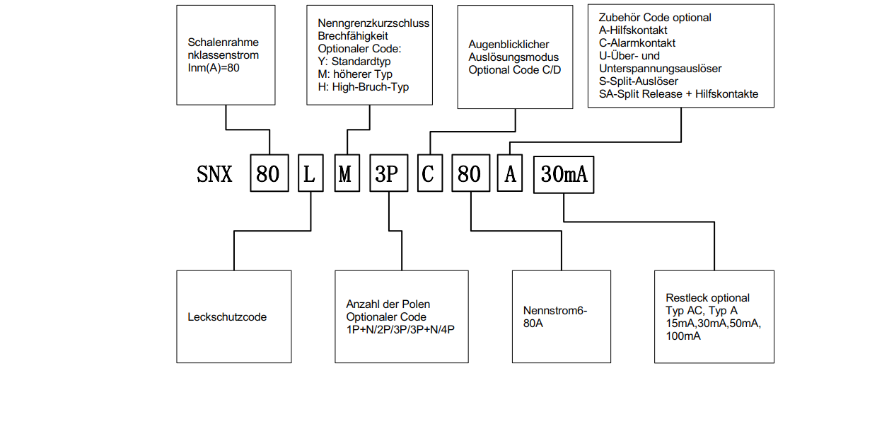 SNX80L-1.png