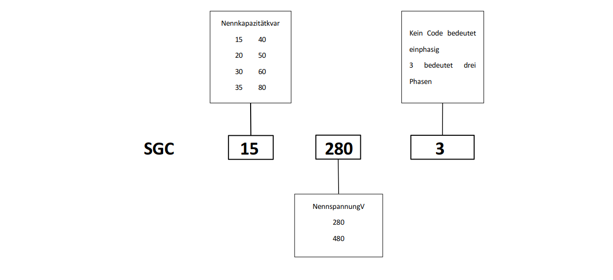 SGC-1.png