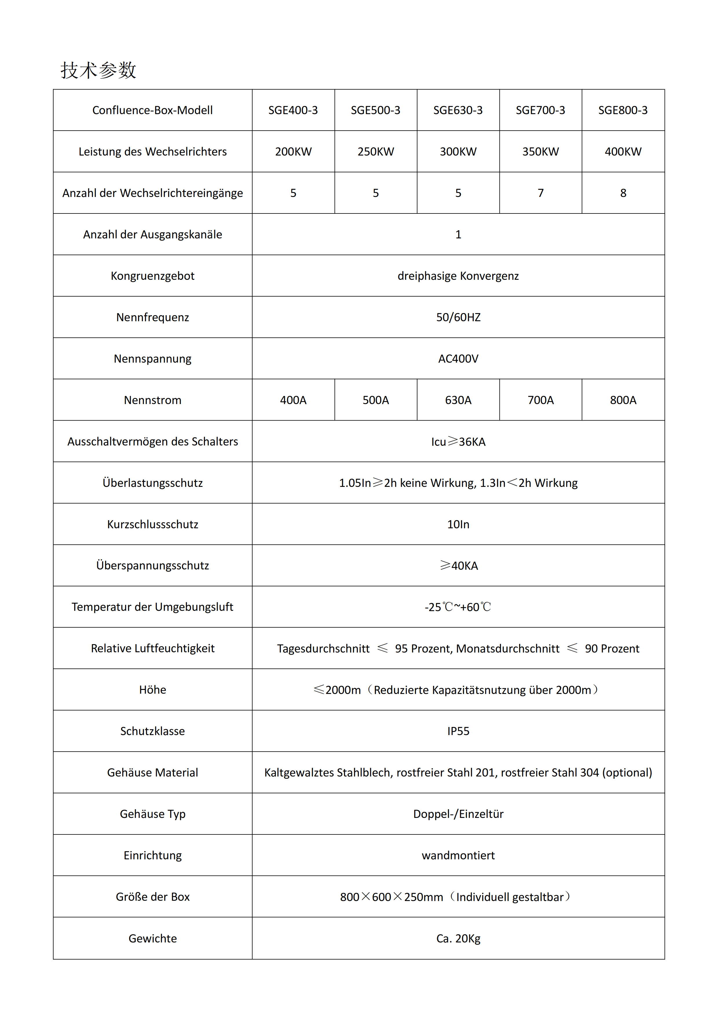 光伏交流汇流箱-2.png