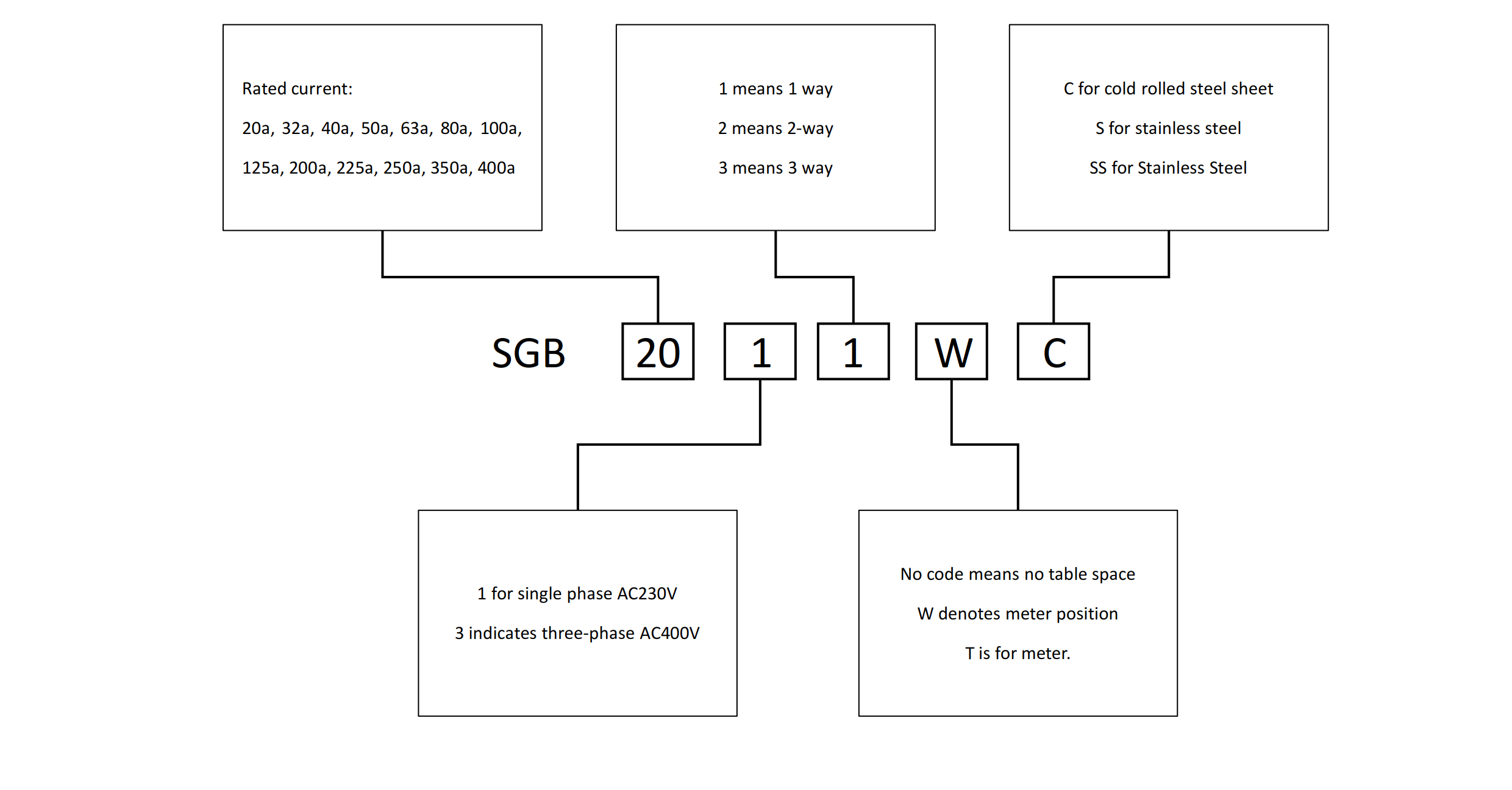 光伏并网箱(1)(1) en-1.png