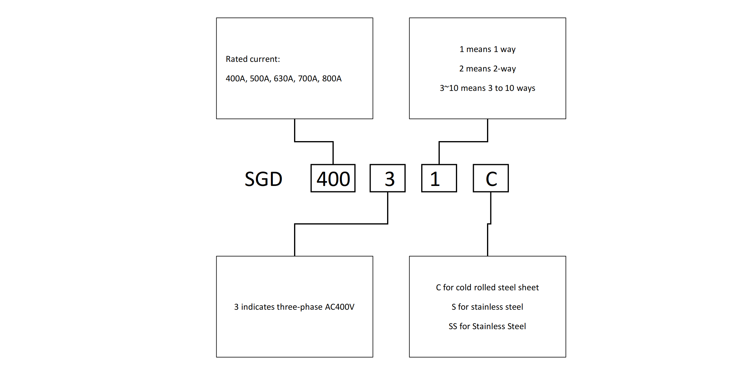 光伏并网柜 en-1.png